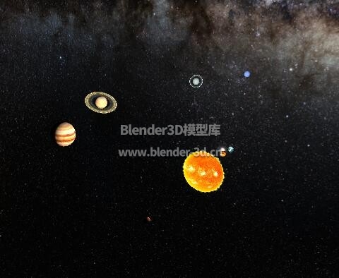 太阳系行星运行