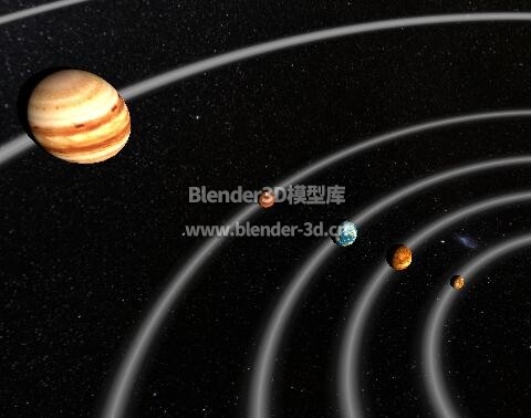 太阳系行星运行